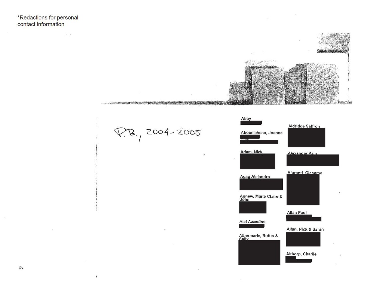 Epstein Photos Released: Celebrity Sightings & Unidentified Faces Revealed